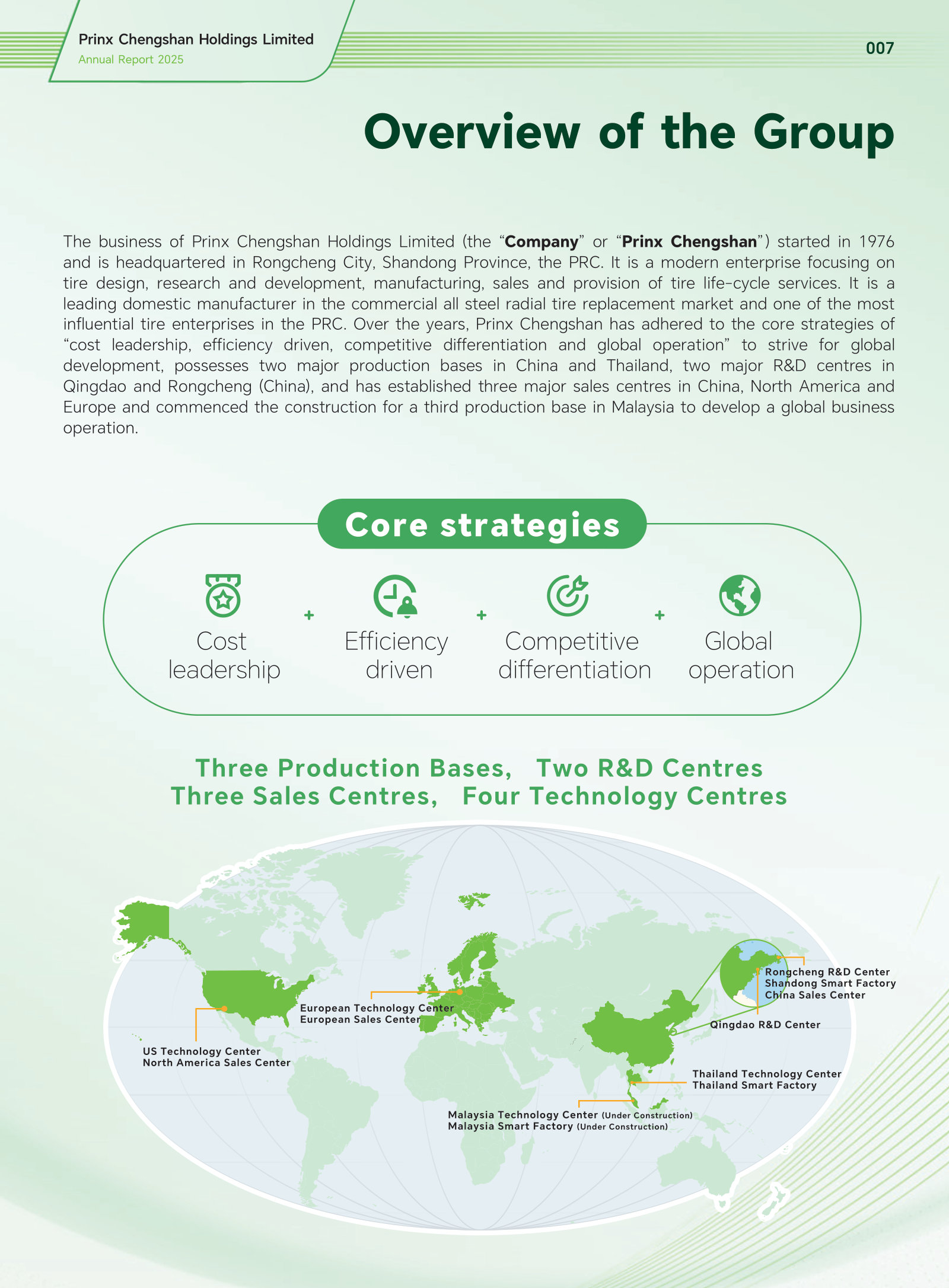 The company in one page: four stated core strategies and a world map of the production, R&D and sales footprint.